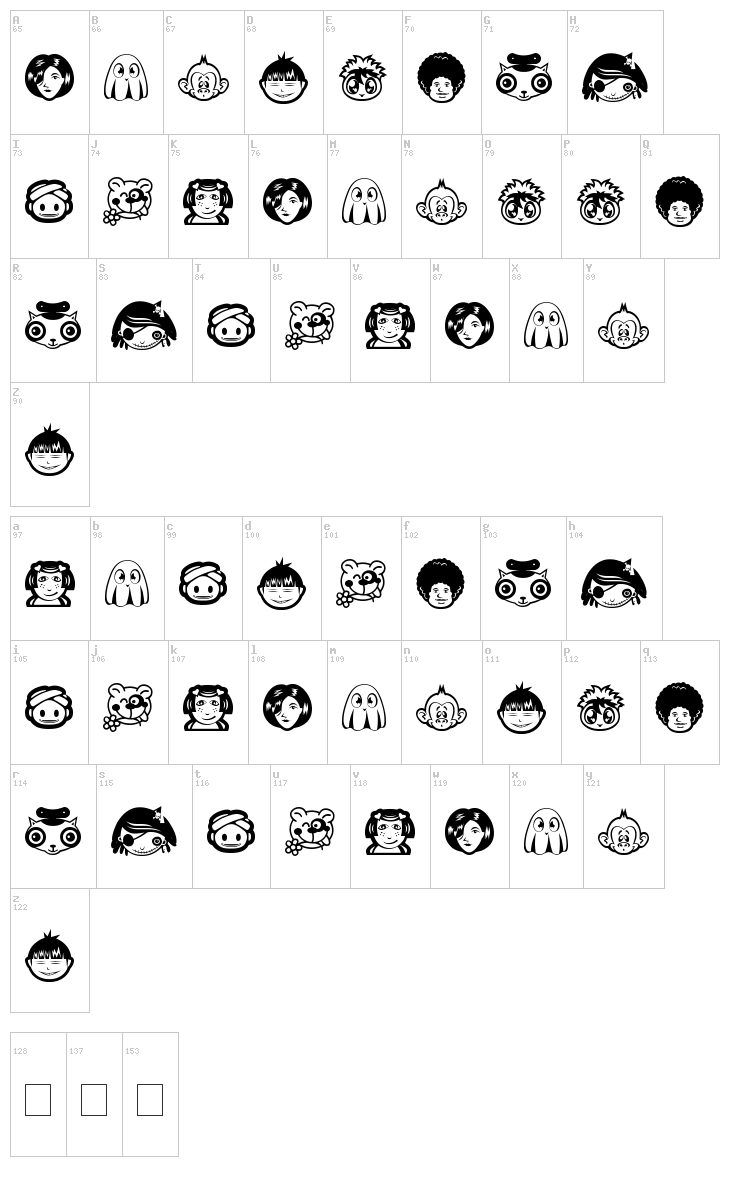 Random Face 1 font map